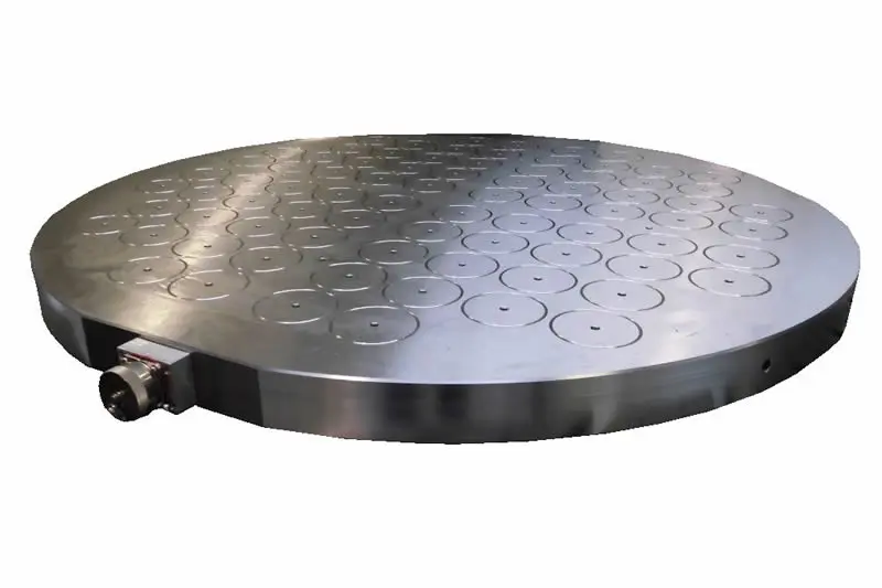 СИСТЕМА ЗАЖИМА MILLTEC ROUND